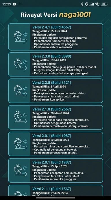 Tampilan riwayat versi naga1001